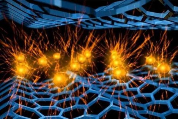 专有的弹性密封与热补偿结构 - 解决方案